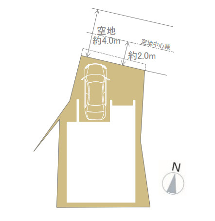 横浜市神奈川区神大寺1丁目 新築戸建て【仲介手数料無料】