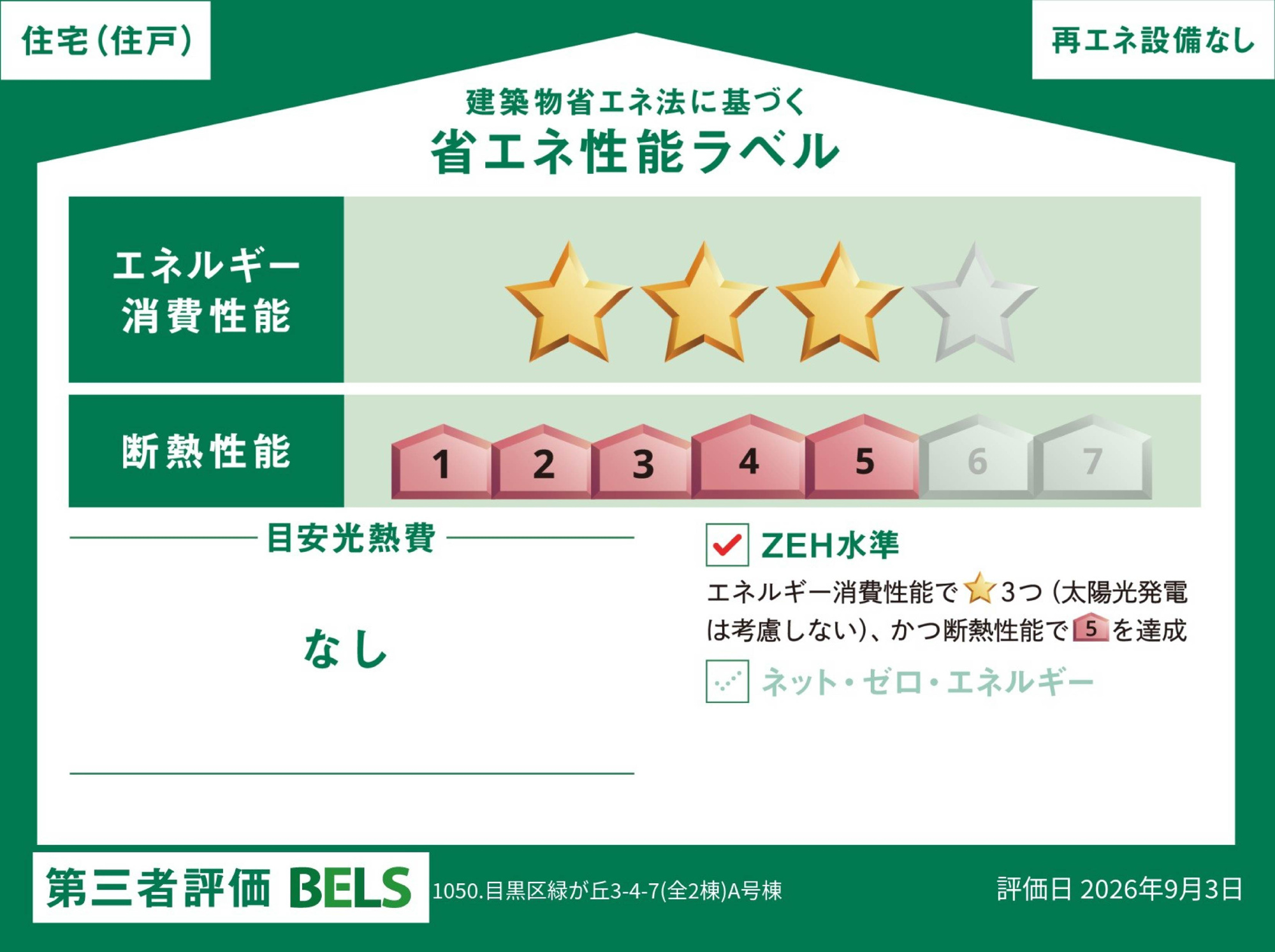 新築分譲［ミラクラス緑が丘］の省エネ性能ラベル|ZEH水準省エネ住宅