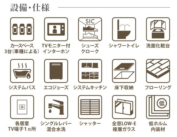横浜市保土ヶ谷区法泉3丁目　新築戸建て【仲介手数料無料】カースペース3台のその他