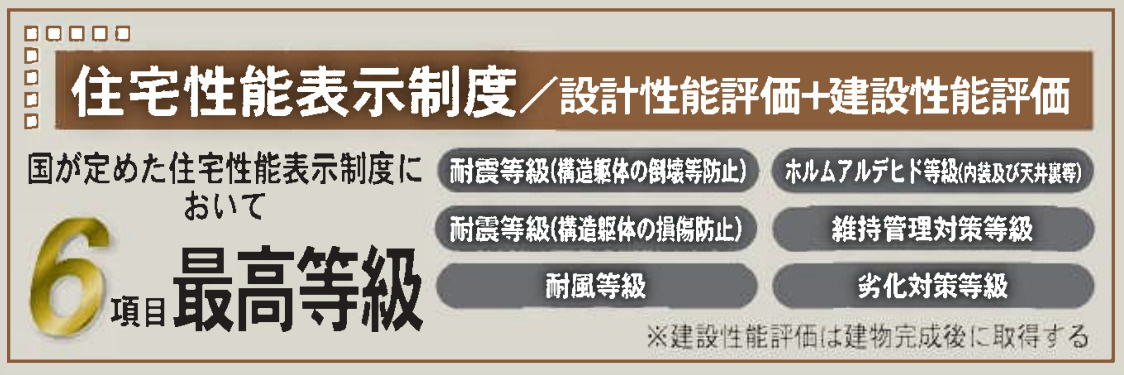 横浜市南区六ッ川3丁目 新築戸建て【仲介手数料無料】のその他