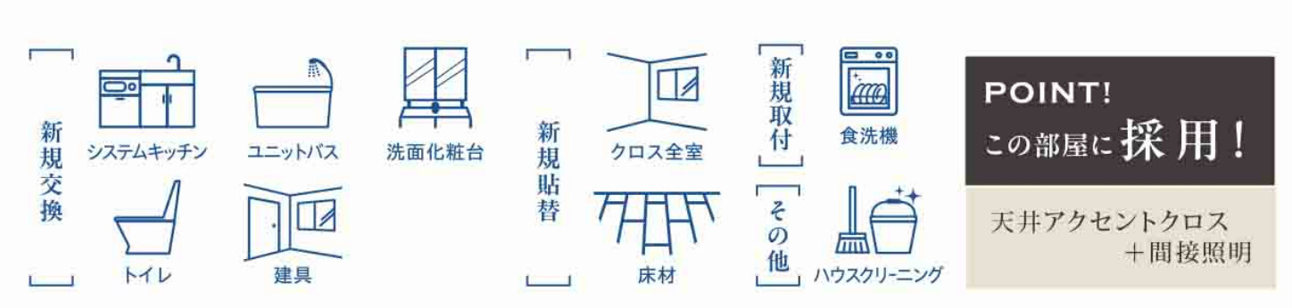 ワコーレロイヤルヒルズ横浜蒔田【仲介手数料無料】のその他
