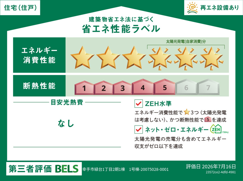 幸手市緑台1丁目　