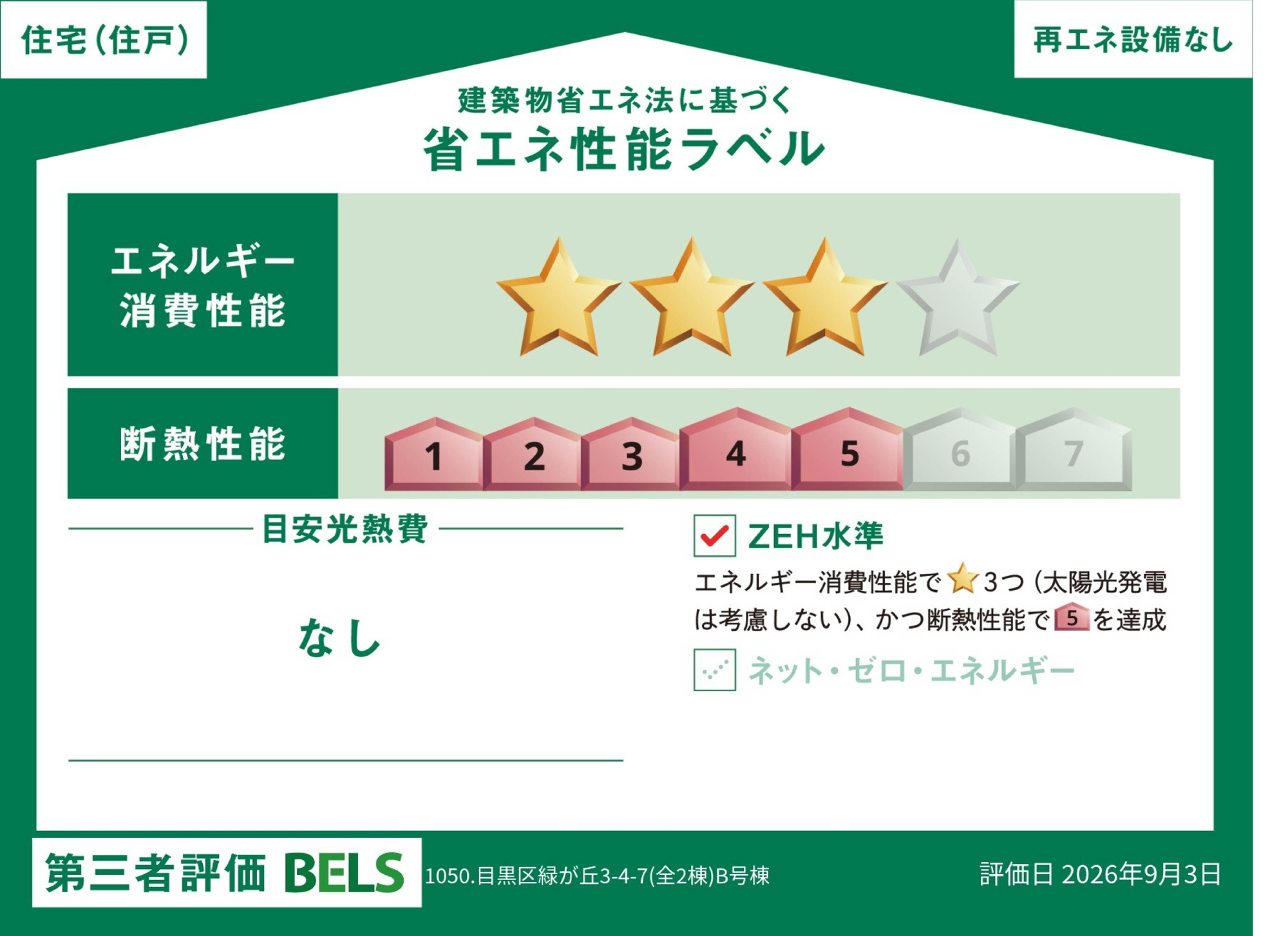 新築分譲［ミラクラス緑が丘］の省エネ性能ラベル|ZEH水準省エネ住宅