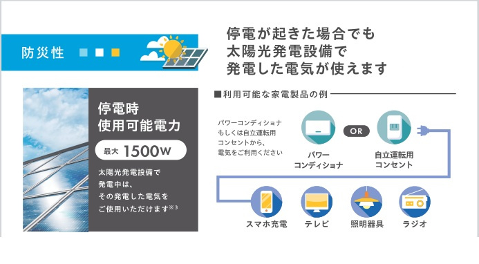 クレイドルガーデン　伊豆の国市中條　第2　全2棟の発電・温水設備|防災の備えとしても重宝されている発電システムです♪
詳しい内容は担当からご案内させていただきます。