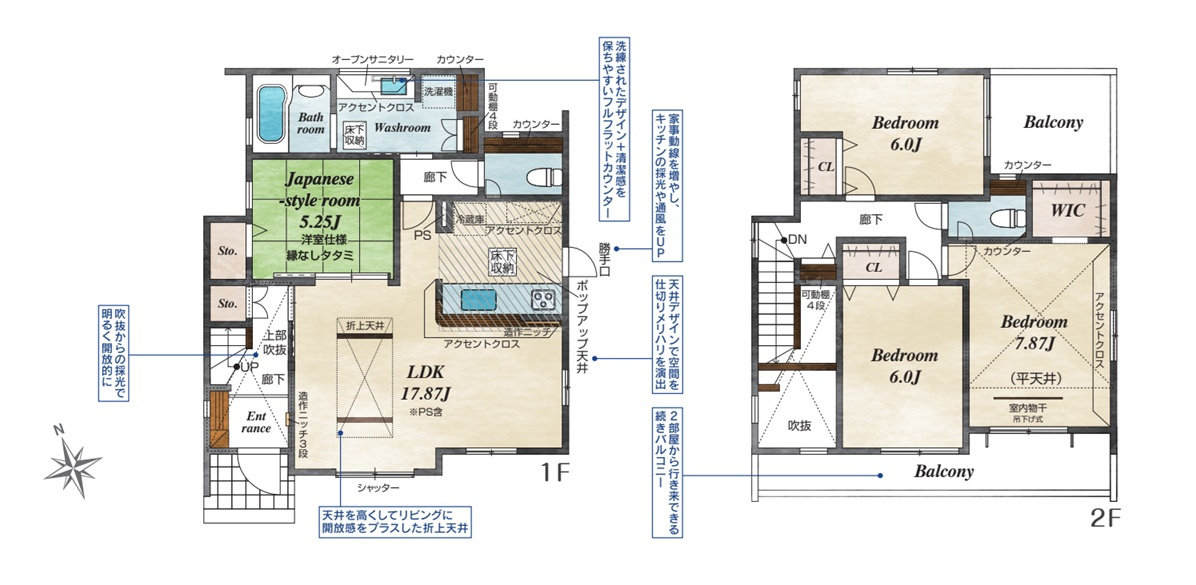 前橋市下新田町2期　新築住宅全1棟の間取り|■建坪32.49坪　敷地54.94坪　WIC　全居室収納付き　広々バルコニー■