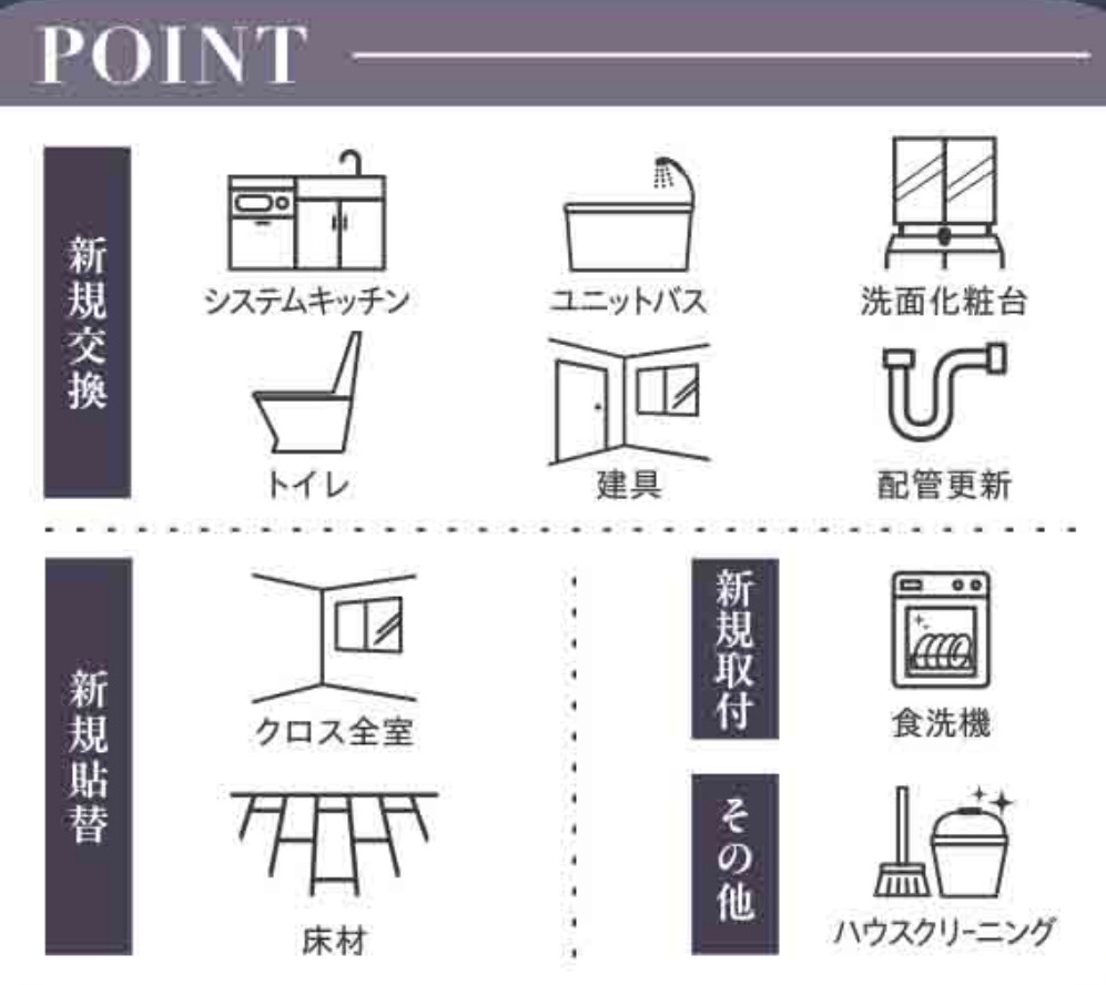グリーンパーク戸塚ヒルズイースト【仲介手数料無料】