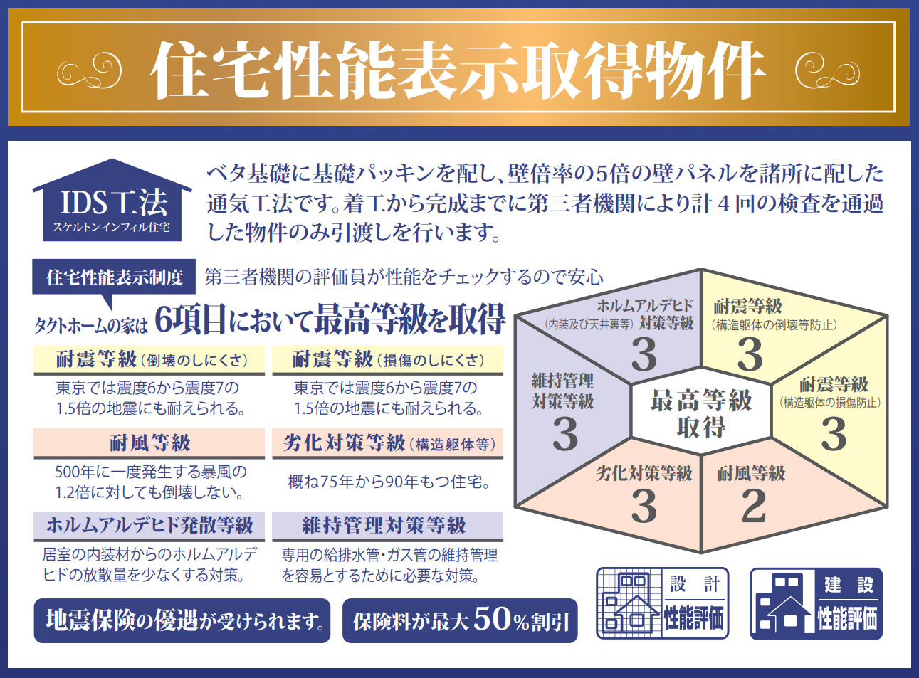 横浜市金沢区富岡東6丁目 新築戸建て【仲介手数料無料】
