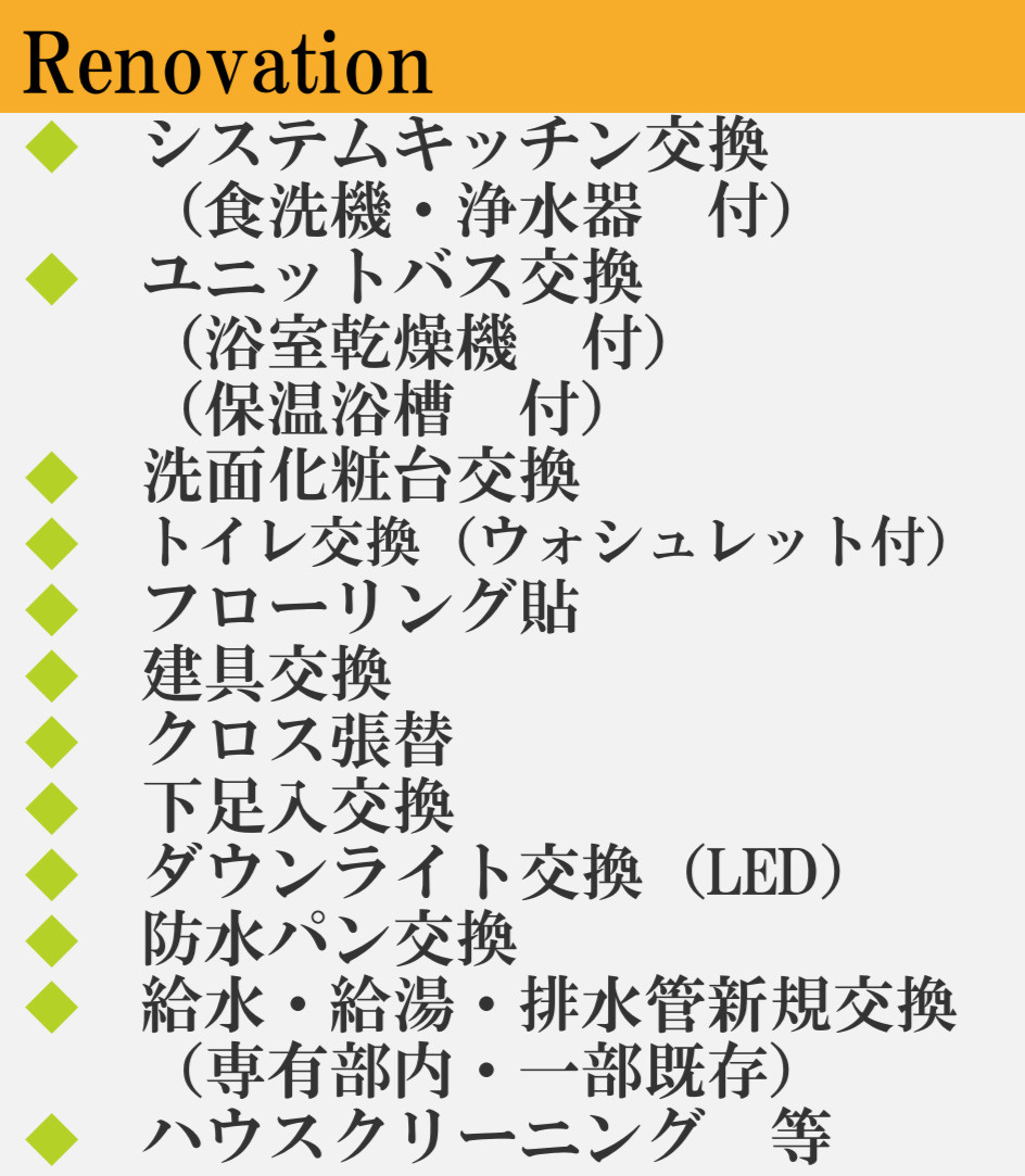 ネオコーポ鶴見【仲介手数料無料】