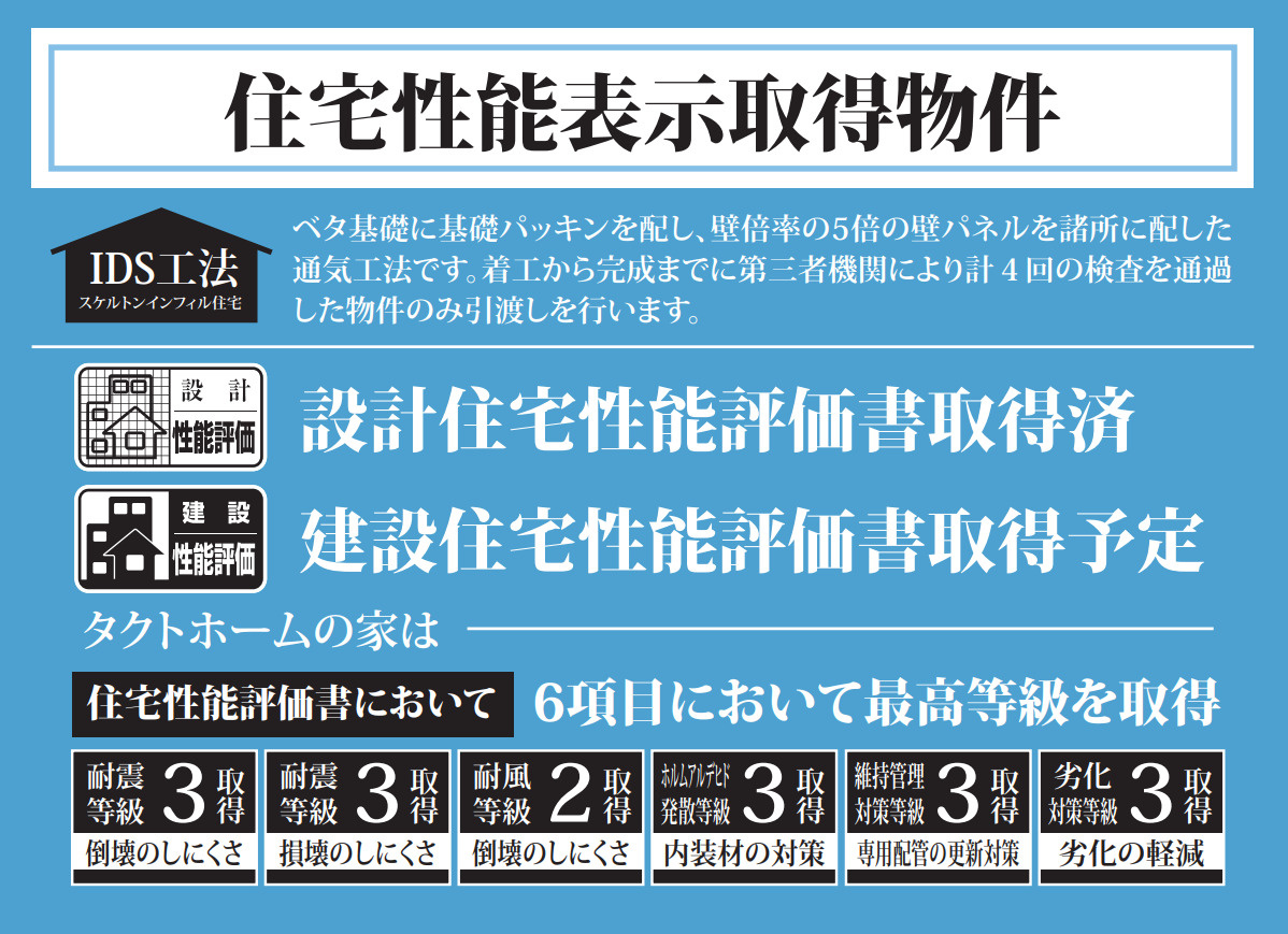 横浜市金沢区寺前1丁目 新築戸建て【仲介手数料無料】