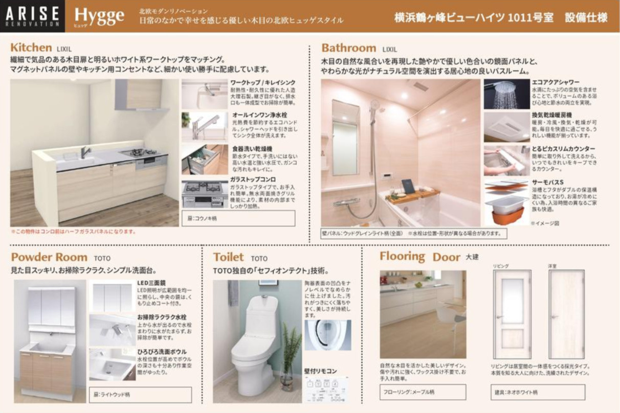 横浜鶴ヶ峰ビューハイツのその他