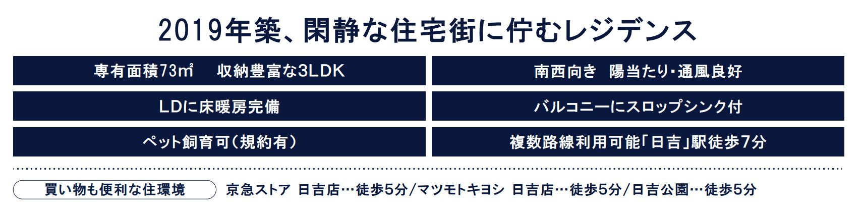 ジェイグランディア日吉【仲介手数料無料】ペット可♪