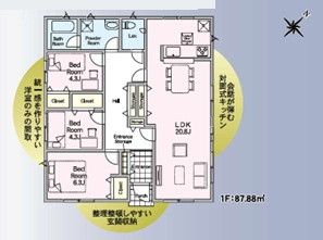 前橋市北代田町第10-2期　新築住宅全5棟の間取り|■7号棟　建物26.58坪　廊下収納　床下収納　平屋建て■