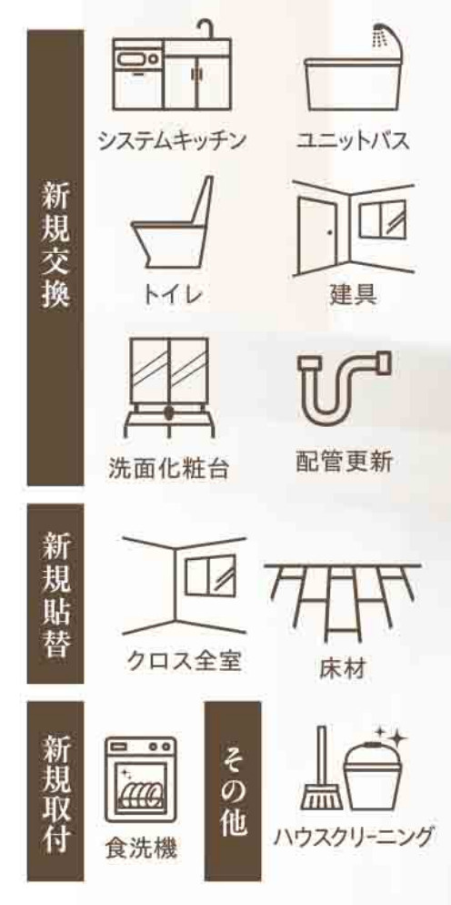 金沢シーサイドタウンさざなみ団地第1住宅12号棟【仲介手数料無料】