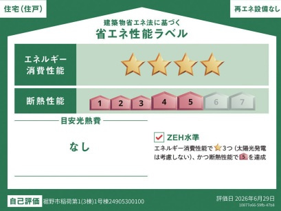 クレイドルガーデン　裾野市稲荷　第1　全3棟の省エネ性能ラベル