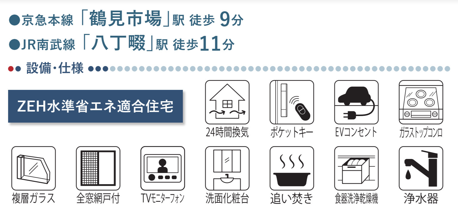 横浜市鶴見区平安町1丁目 新築戸建て【仲介手数料無料】