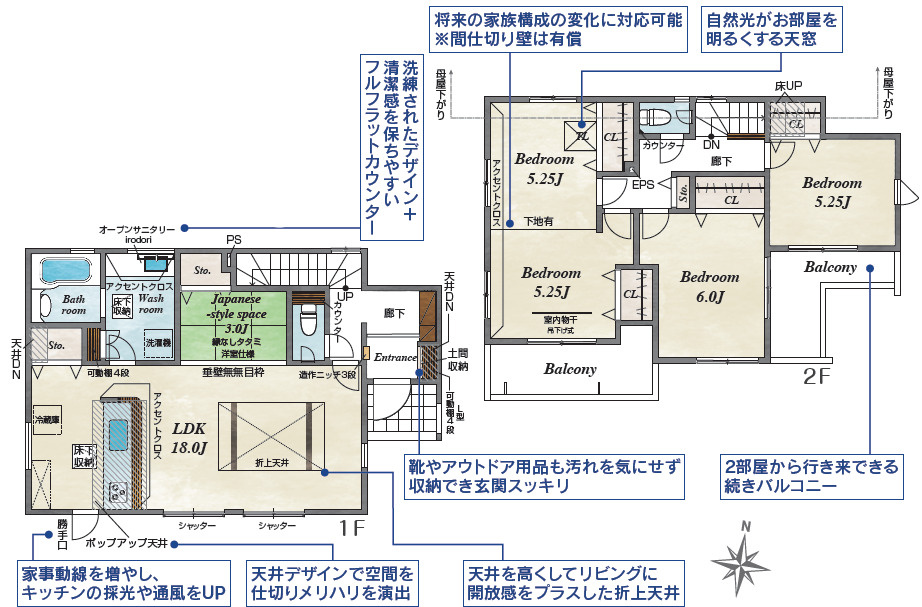 宇都宮市清原台６丁目　新築住宅全２棟の間取り|◇土地44.6坪　建物33.37坪　折り上げ天井　パントリー　２ドアワンルーム　全居室南向き◇