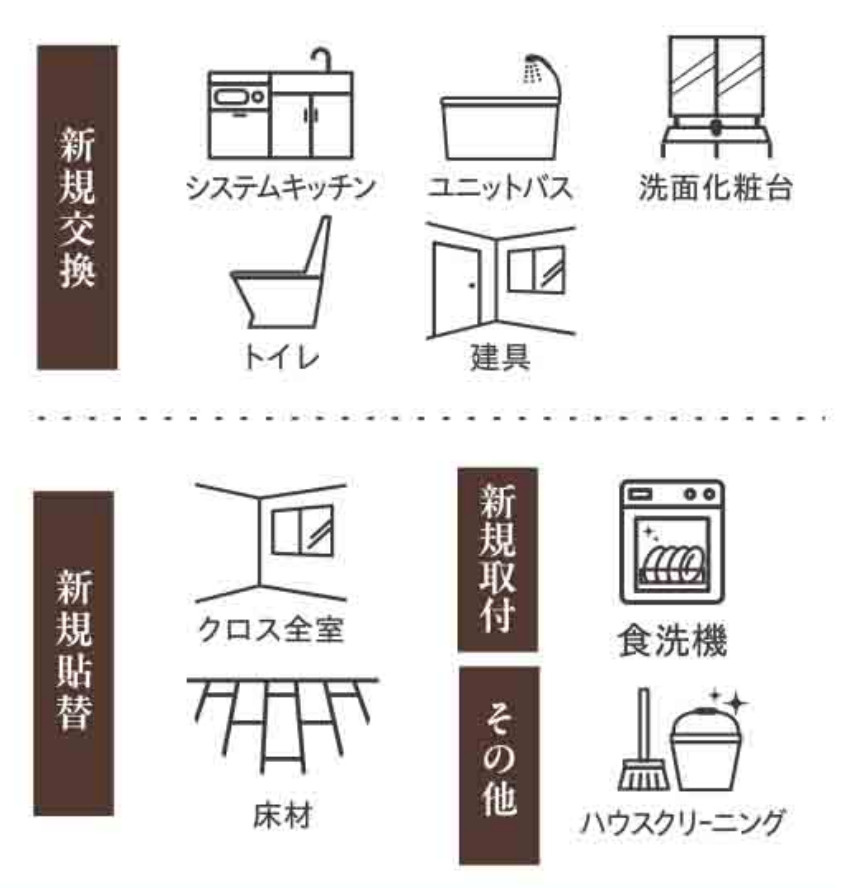 シティ能見台つどいの街弐番館【仲介手数料無料】ペット可♪のその他