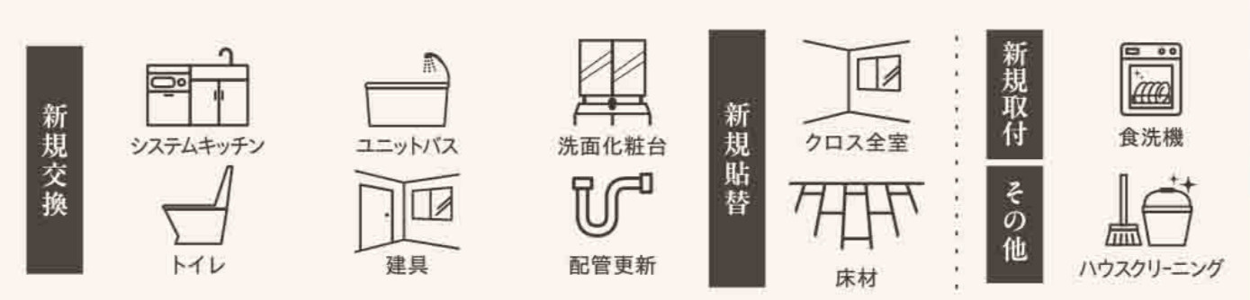 日神パレステージ鴨居【仲介手数料無料】のその他