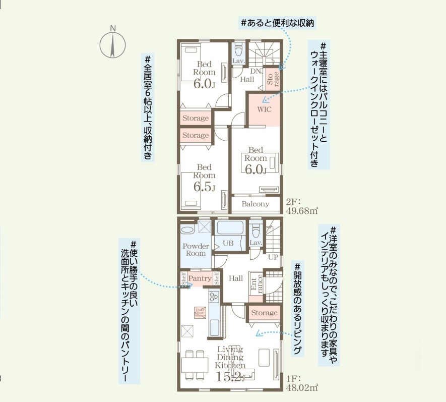 高崎市中豊岡町第5　新築住宅全4棟の間取り|◇土地66.63坪　建物29.55坪　WIC　パントリー　インナーバルコニー◇