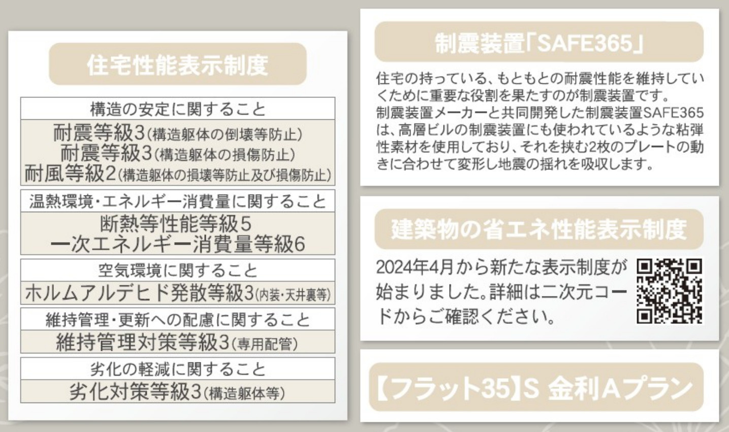 横浜市栄区上之町 新築戸建て【仲介手数料無料】カースペース3台のその他