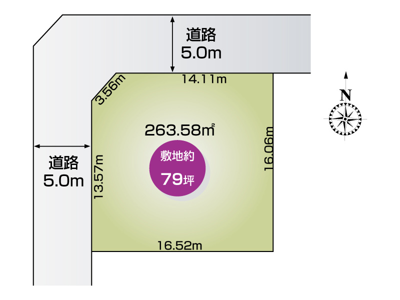 坂東市辺田字屋敷附　1号地　現地写真　2026年9月撮影