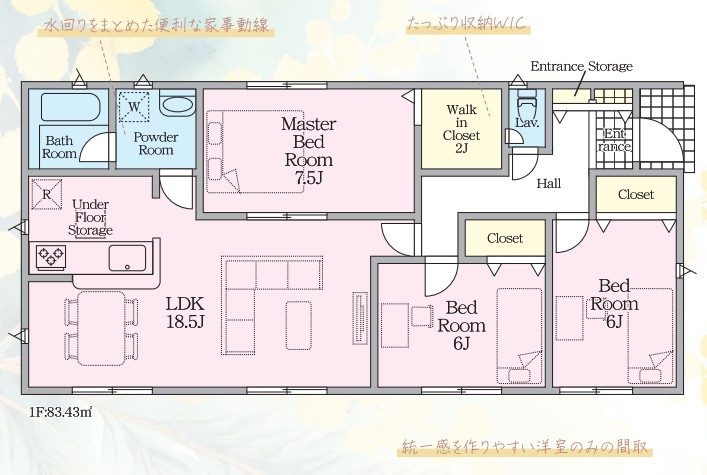 クレイドルガーデン　静岡市駿河区用宗　第4　全3棟の間取り|2号棟間取図　敷地面積：244.22㎡　建物面積：83.43㎡