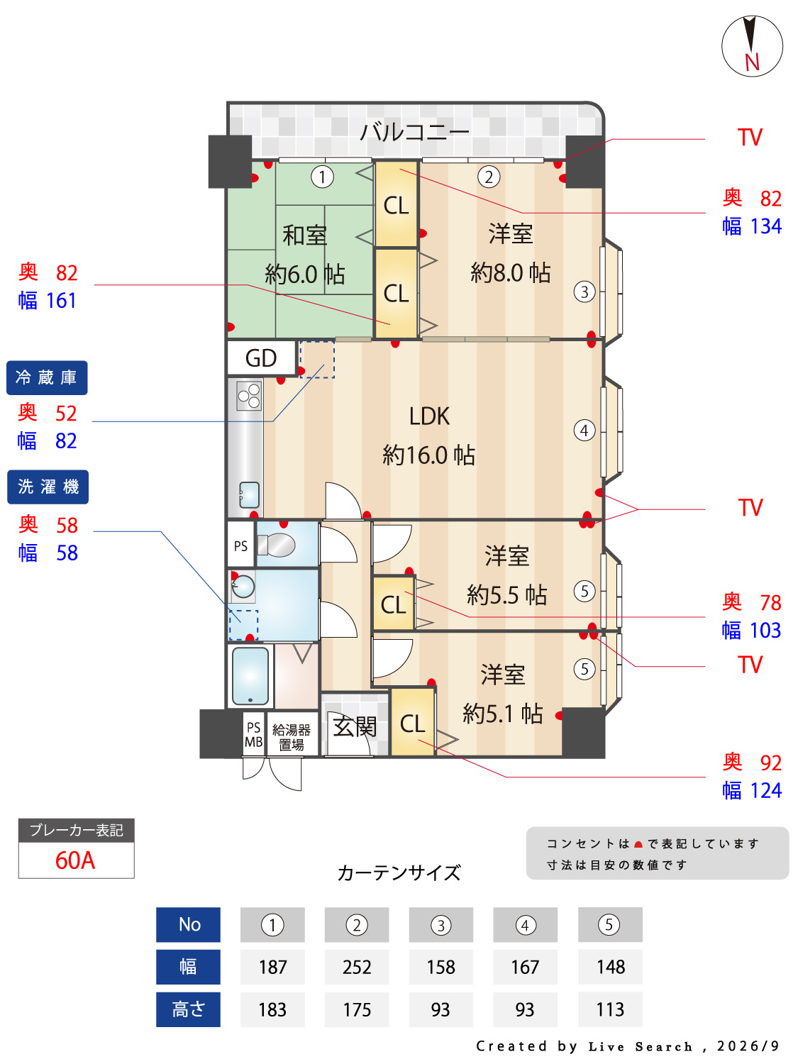江坂ハイデンスのその他