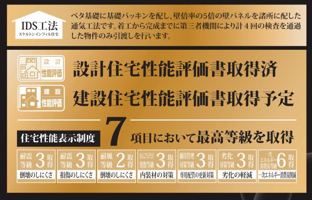 横浜市青葉区藤が丘2丁目 新築戸建て【仲介手数料無料】カースペース2台