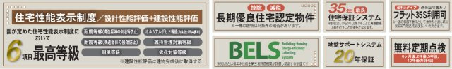 横浜市旭区上白根２丁目 新築戸建て【仲介手数料無料】