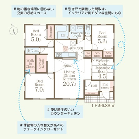 前橋市小坂子町　新築住宅全1棟の間取り|■建坪29.3坪　敷地100.56坪　LDK20.7帖　納戸　全居室収納付き■