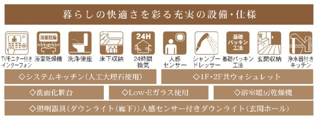 横浜市青葉区奈良町 新築戸建て【仲介手数料無料】カースペース2台