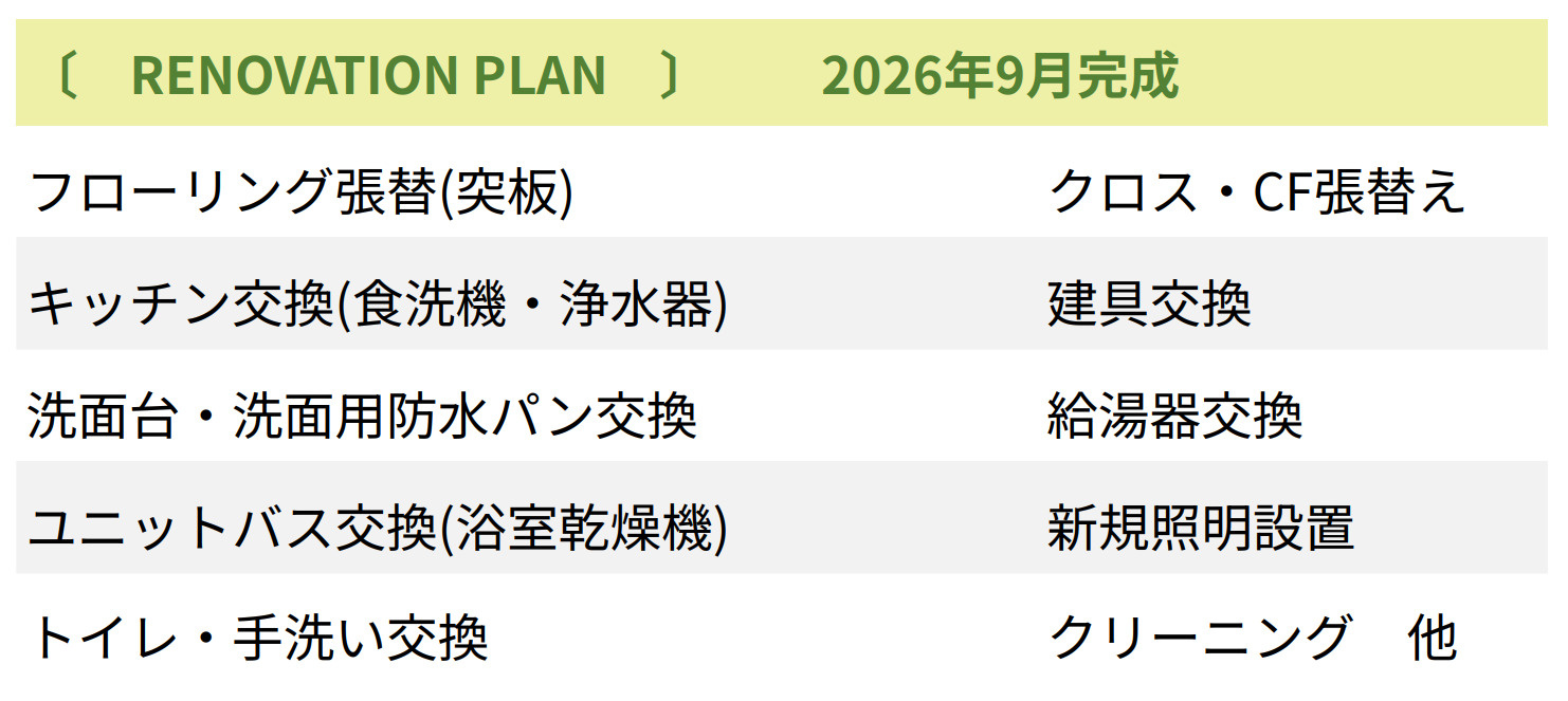 ホーメストプラザ十日市場東館【仲介手数料無料】