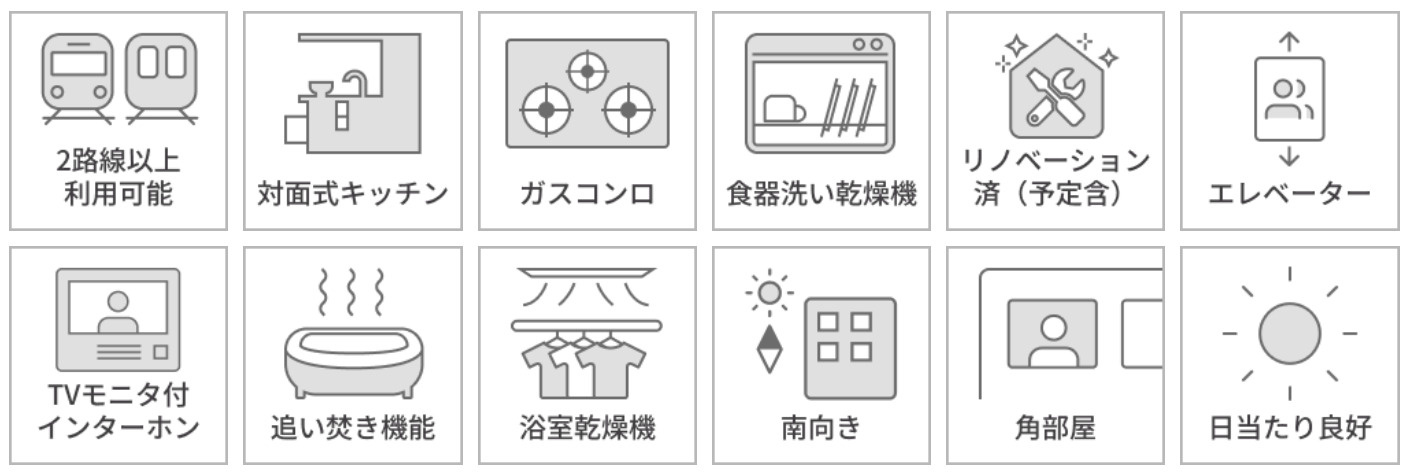 ナイス落合アーバンパーク潮田【仲介手数料無料】のその他