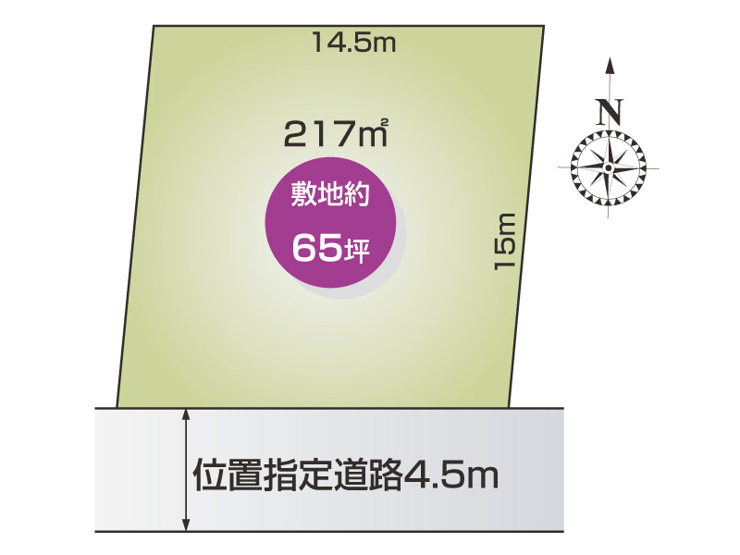 【土地図】小山市大字乙女
