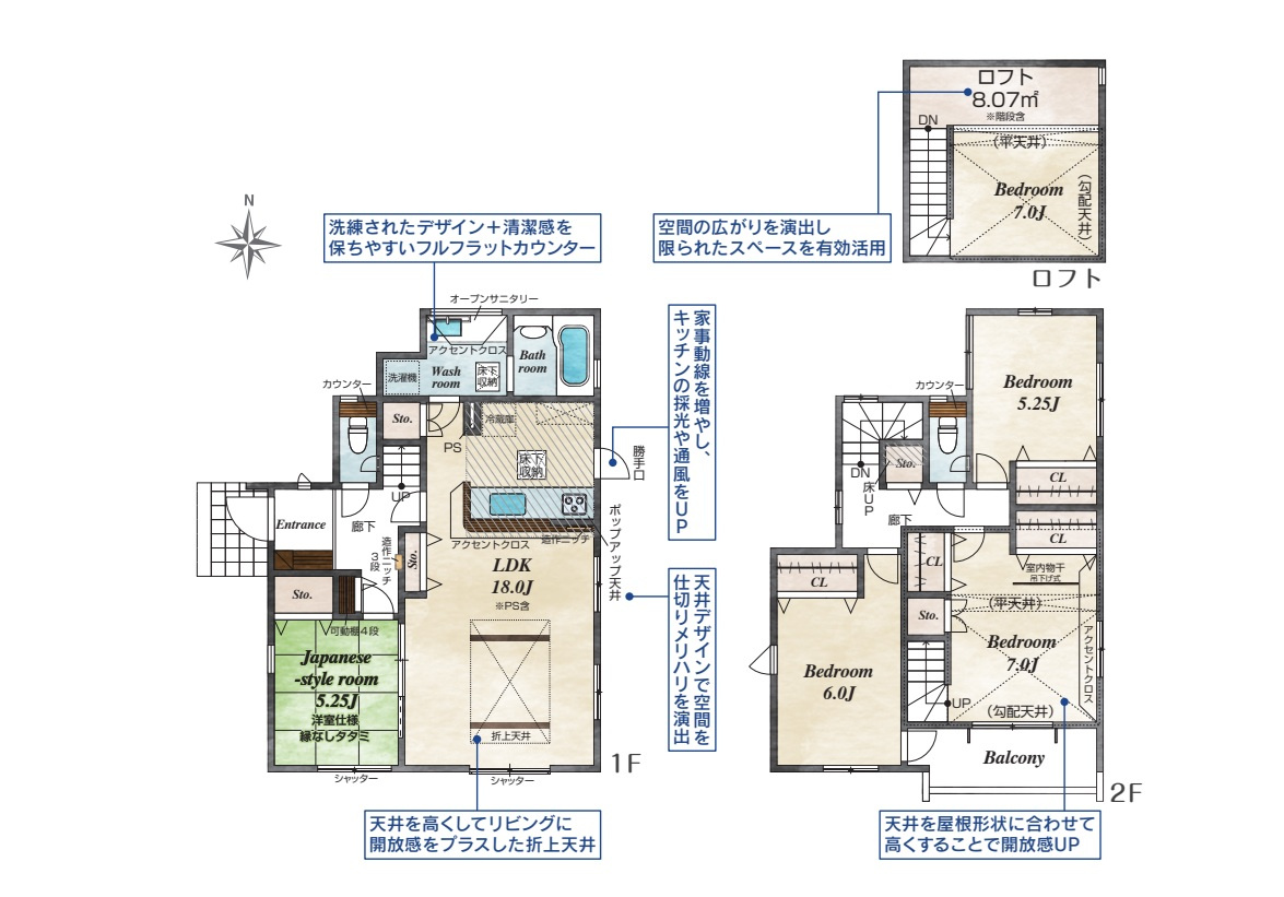 前橋市上新田町　新築住宅全2棟の間取り|◇土地60.69坪　建物32.49坪　ロフト付き　全居室収納付き　南面バルコニー◇