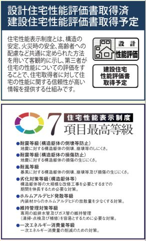 横浜市旭区今宿西町 新築戸建て【仲介手数料無料】カースペース2台