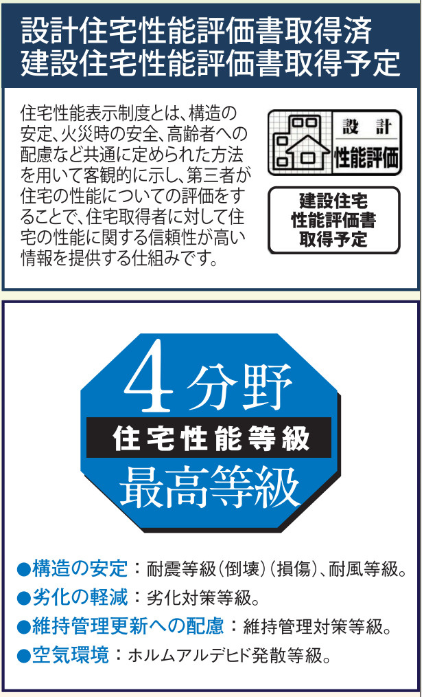 横浜市泉区中田東2丁目 新築戸建て【仲介手数料無料】