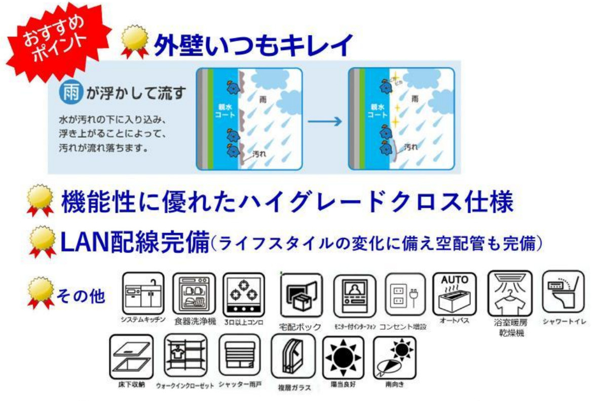 横浜市神奈川区松見町4丁目 新築戸建て【仲介手数料無料】