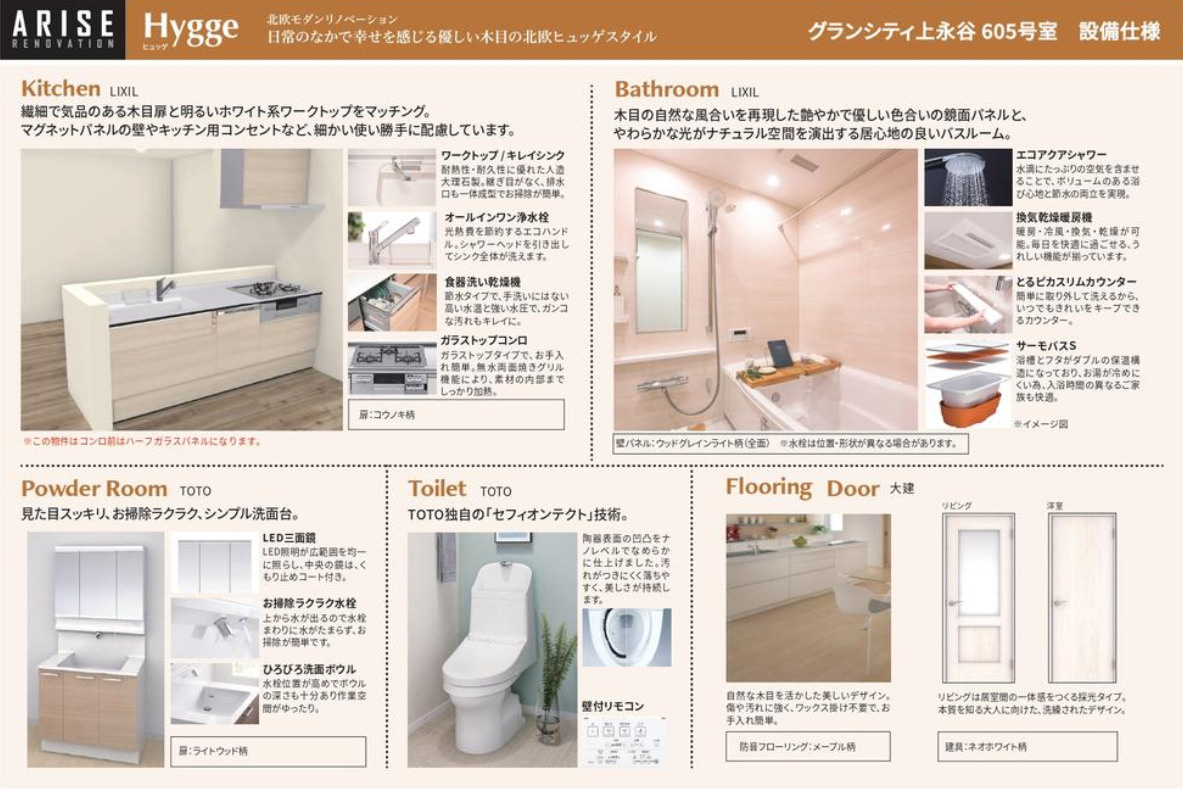 グランシティ上永谷のその他