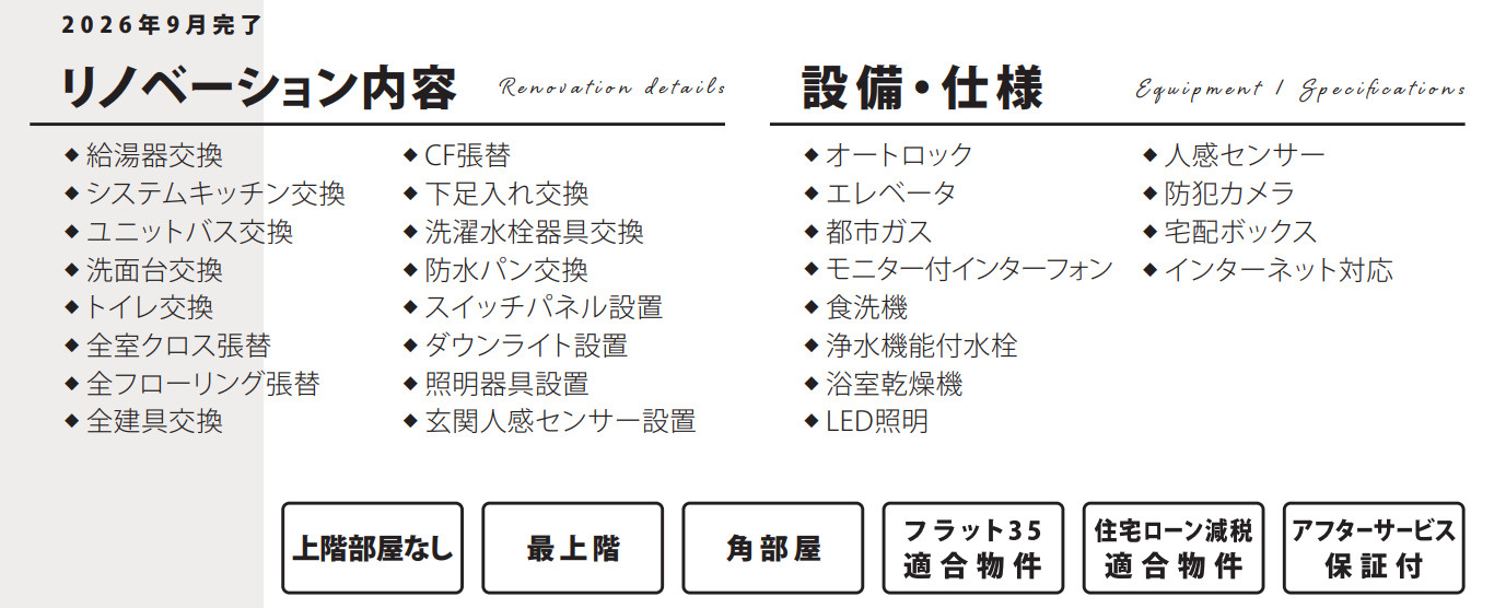 ビッグヴァンベイフロント横浜【仲介手数料無料】