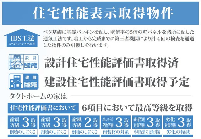 横浜市瀬谷区南瀬谷1丁目 新築戸建て【仲介手数料無料】カースペース3台
