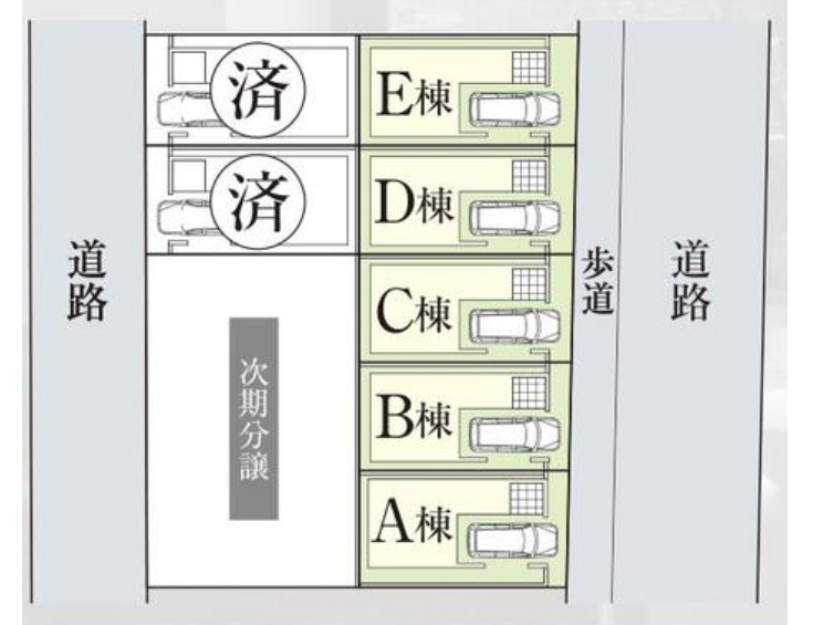 東山田駅徒歩平坦10分◆ハイグレード仕様～光と緑の港北ニュータウンに暮らす邸宅～の区画図