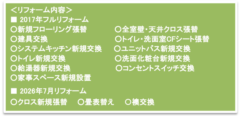 本牧三溪園ヒルズ【仲介手数料無料】