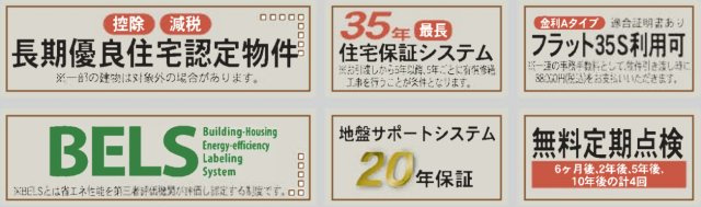 横浜市南区六ッ川3丁目 新築戸建て【仲介手数料無料】