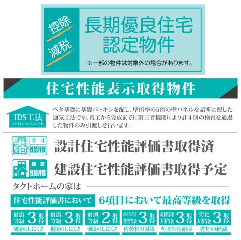 横浜市戸塚区平戸2丁目 新築戸建て【仲介手数料無料】カースペース2台