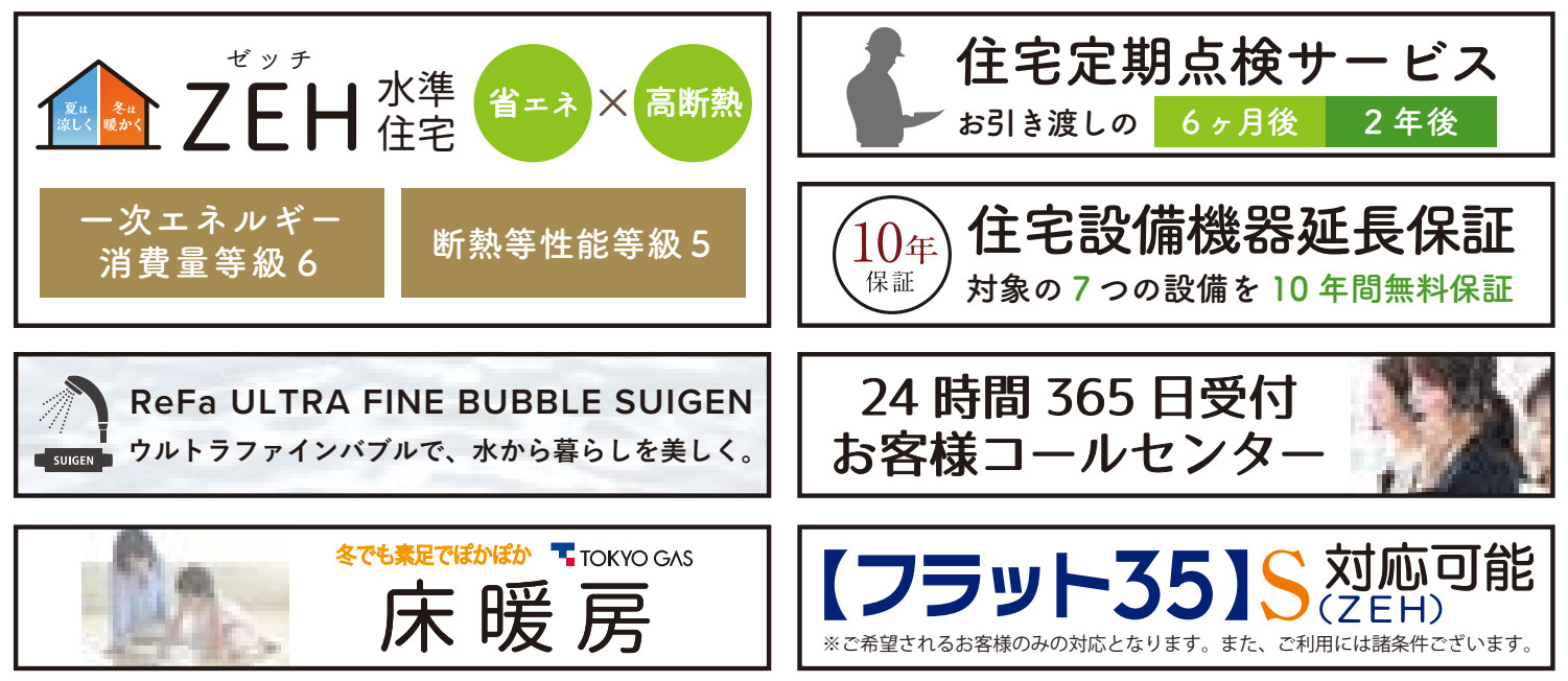 横浜市鶴見区下末吉5丁目 新築戸建て【仲介手数料無料】