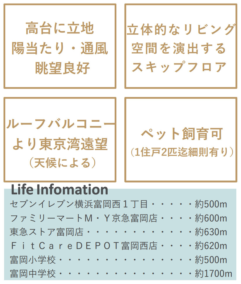 ナイスステージ湘南富岡【仲介手数料無料】