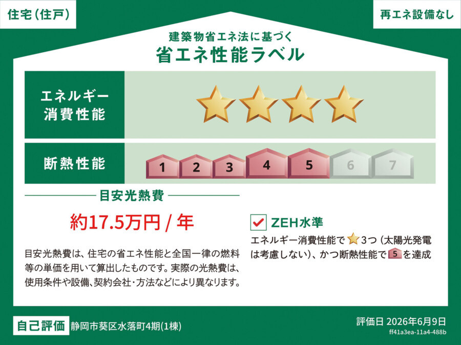 葵区水落町4期　　全1棟　の省エネ性能ラベル|冷暖房等の年間の消費エネルギーを高断熱＋省エネによって20％以上削減できていることが証明されたラベルです！