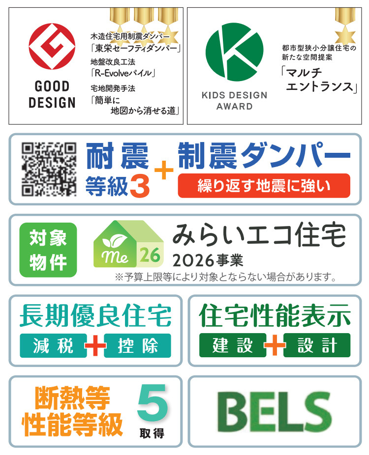 横浜市泉区中田西2丁目 新築戸建て【仲介手数料無料】カースペース3台のその他