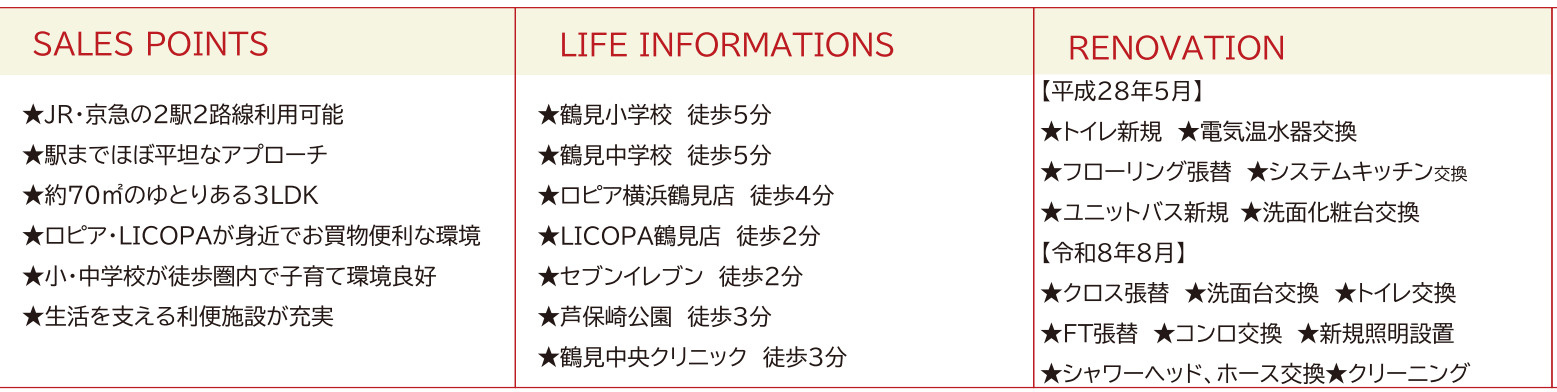 鶴見ハイライズ【仲介手数料無料】